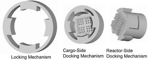Docking Mechanism Components