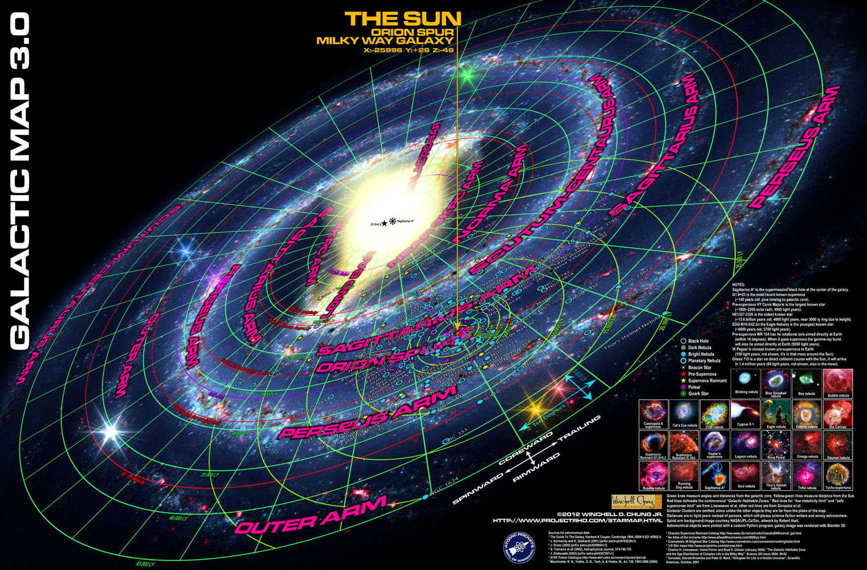 solar system with milky way map