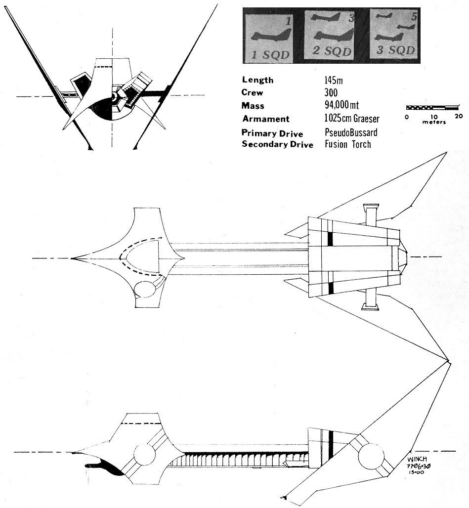 Deviltech Blueprint Godsfire CGI Gallery main page