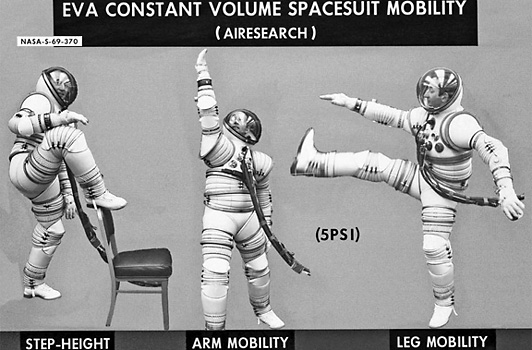 Space Suits - Atomic Rockets
