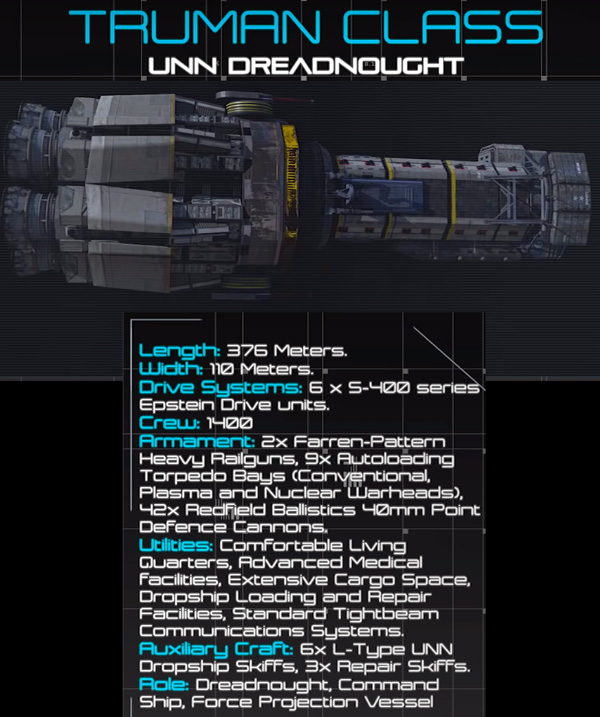 ToughSF: Space Warship Design IV: Complete Examples